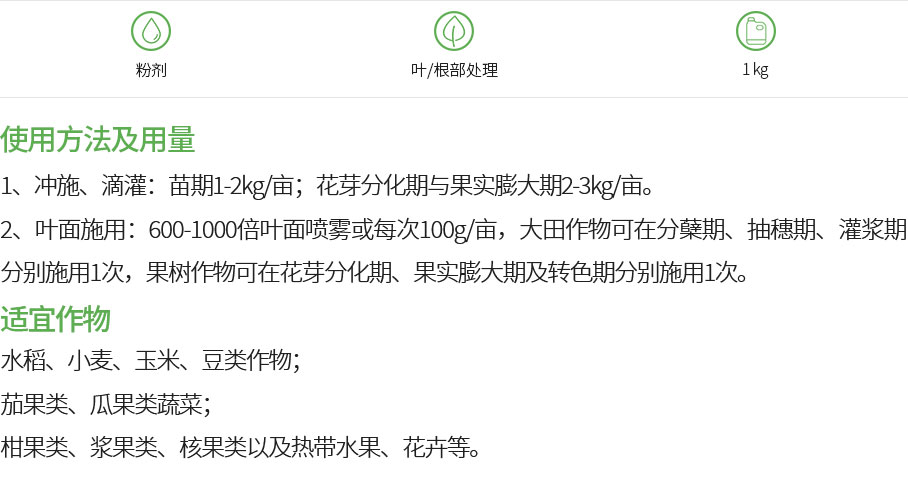 普泰滋-90(图1)